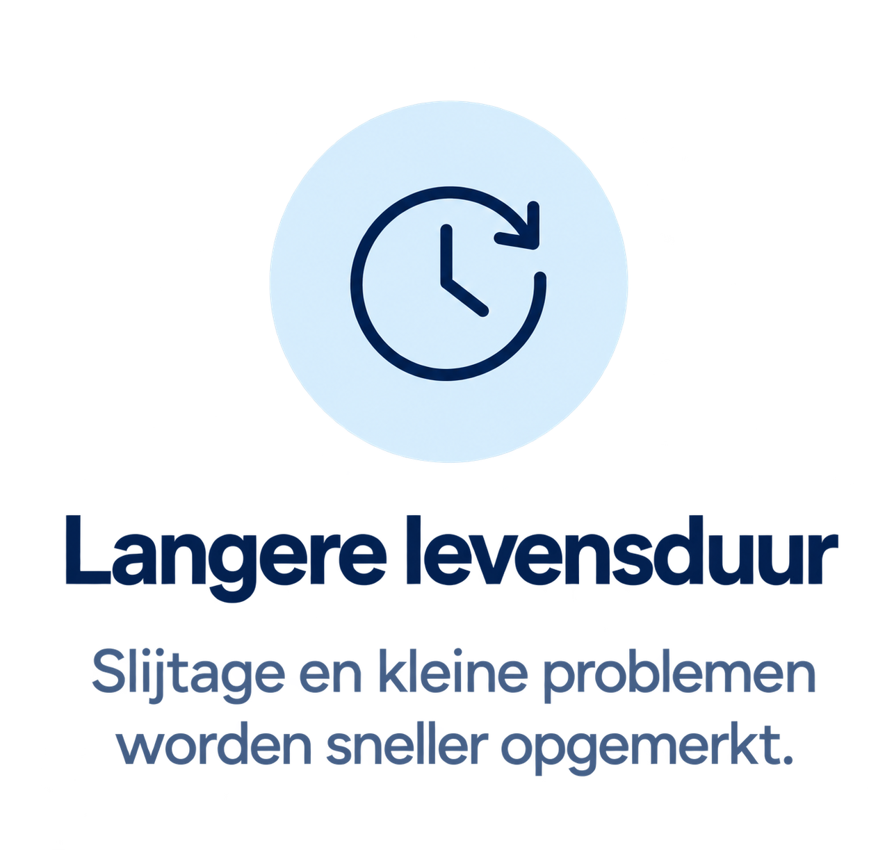levensduur