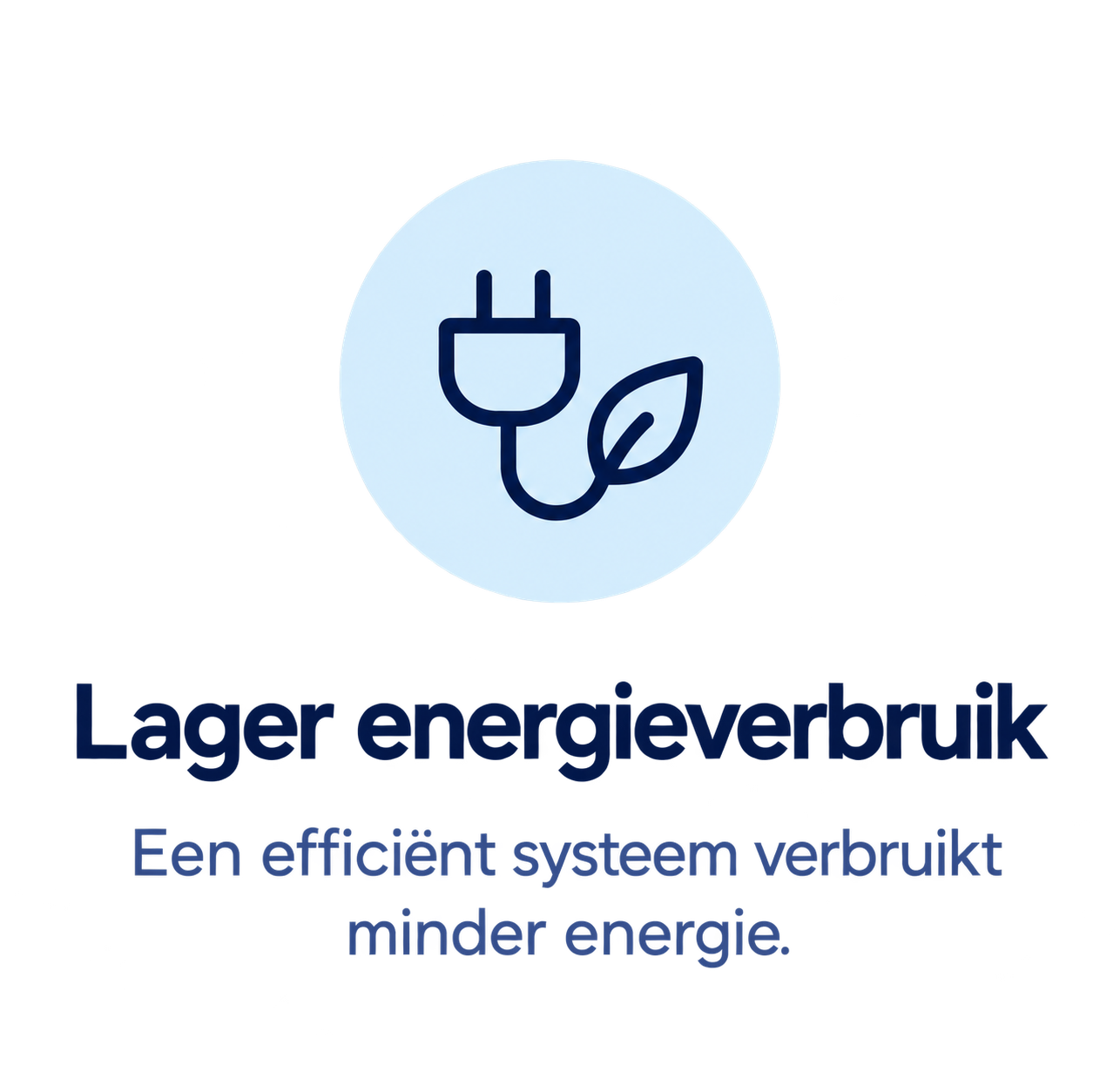 verbruik